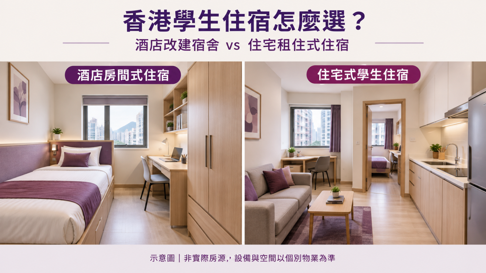 香港学生住宿怎么选？酒店改建宿舍与卓艺租住式学生住宿比较